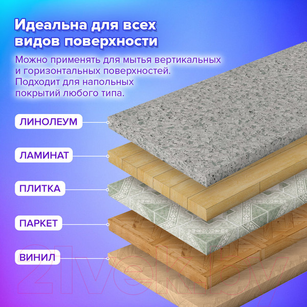 Изображение товара Набор мопов для швабры Laima 608146