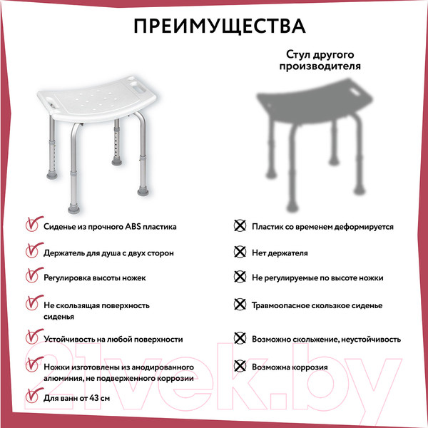 Изображение товара Стул для ванной Brabix 532620