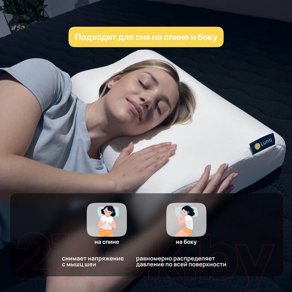 Изображение товара Ортопедическая подушка Luna Anatomic