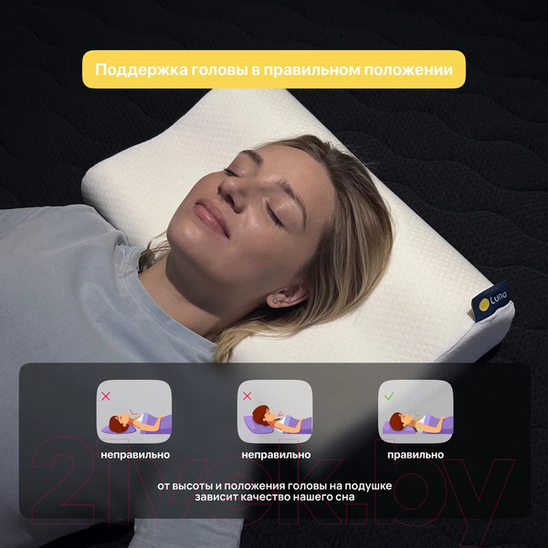 Изображение товара Ортопедическая подушка Luna Anatomic