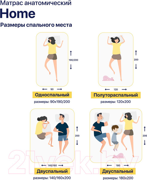 Изображение товара Матрас Luna Home 120x190