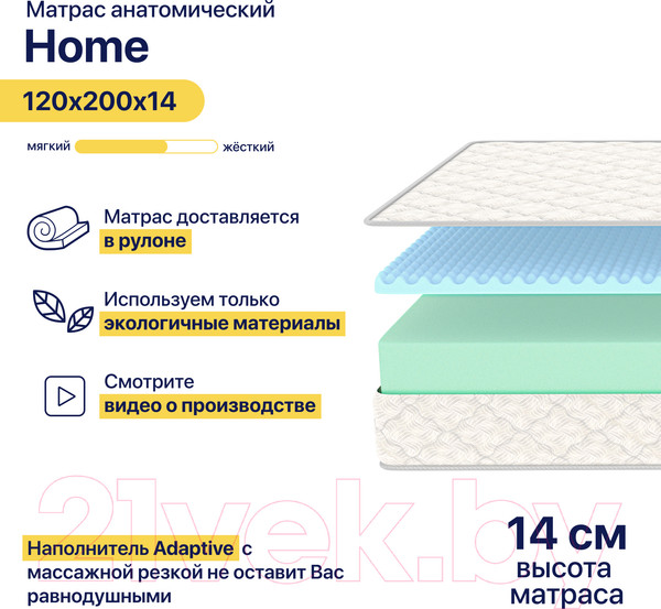 Изображение товара Матрас Luna Home 120x200