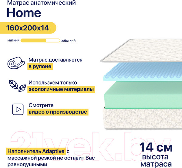 Изображение товара Матрас Luna Home 160x200
