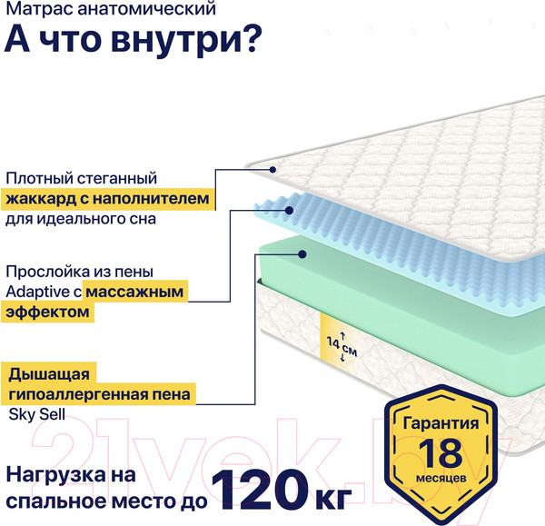 Изображение товара Матрас Luna Home 180x200