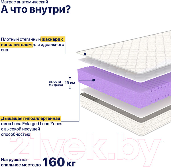 Изображение товара Матрас Luna Active 80x190