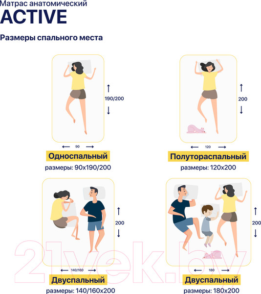 Изображение товара Матрас Luna Active 80x190