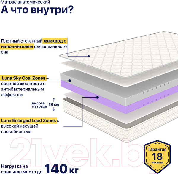 Изображение товара Матрас Luna Level 80x190