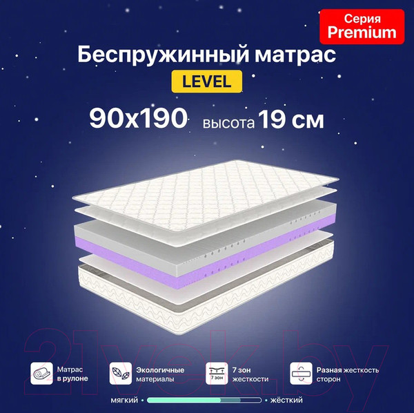 Изображение товара Матрас Luna Level 90x190