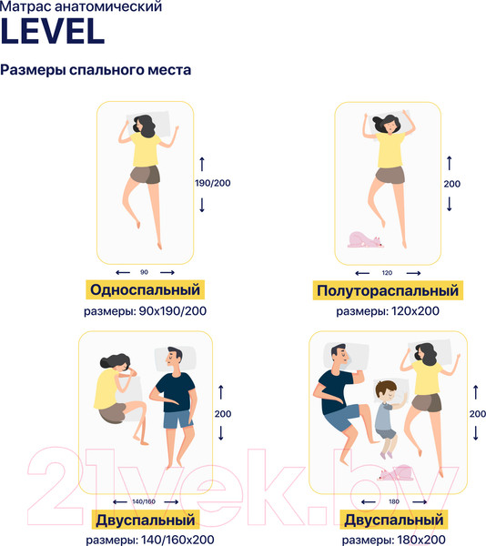 Изображение товара Матрас Luna Level 90x190