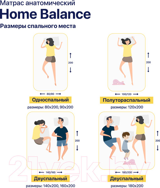 Изображение товара Матрас Luna Home Balance 90x200