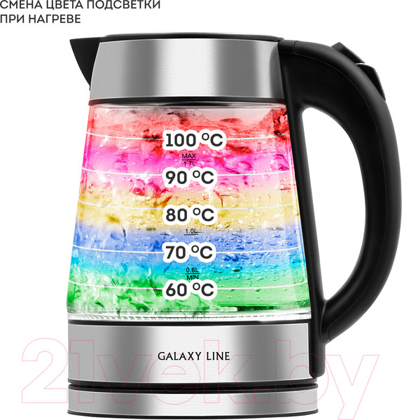 Изображение товара Электрочайник Galaxy Line GL 0561