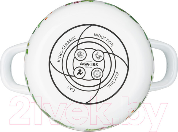 Изображение товара Набор кастрюль Agness 934-701