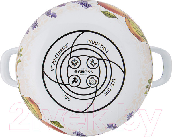 Изображение товара Набор кастрюль Agness 934-705