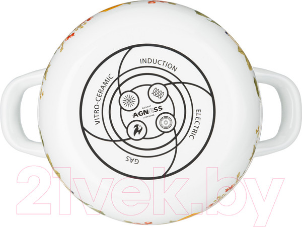 Изображение товара Набор кастрюль Agness 934-707