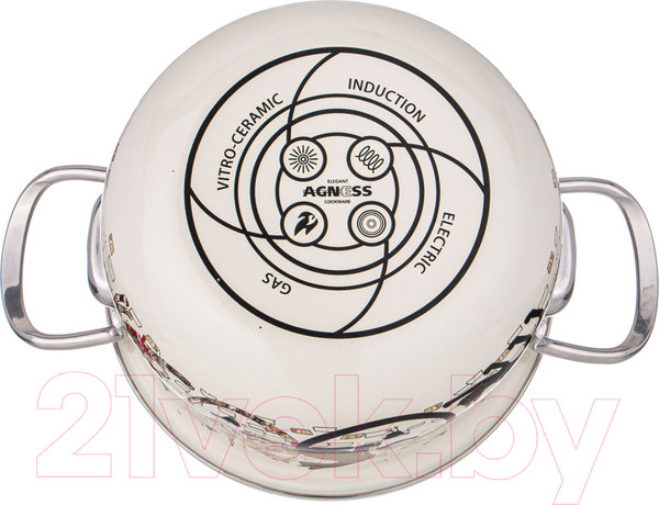 Изображение товара Набор кастрюль Agness 934-715