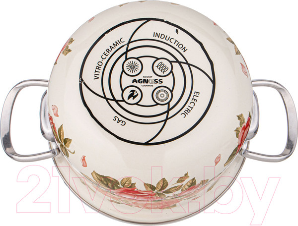Изображение товара Набор кастрюль Agness 934-717