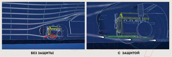 Изображение товара Защита картера и КПП SHERIFF 05.4758 для Citroen Jumpy, 2,0 МТ, 2016- 