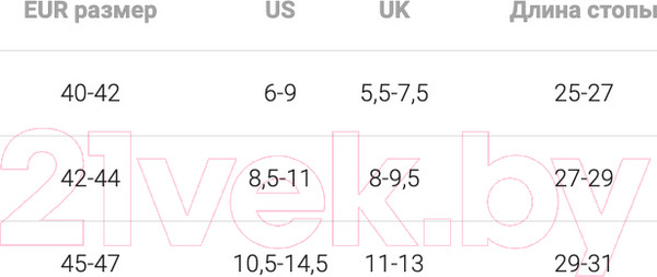 Изображение товара Носки Mark Formelle 017A-1782 (р.29-31, темно-синий/бордовый, 3 пары)
