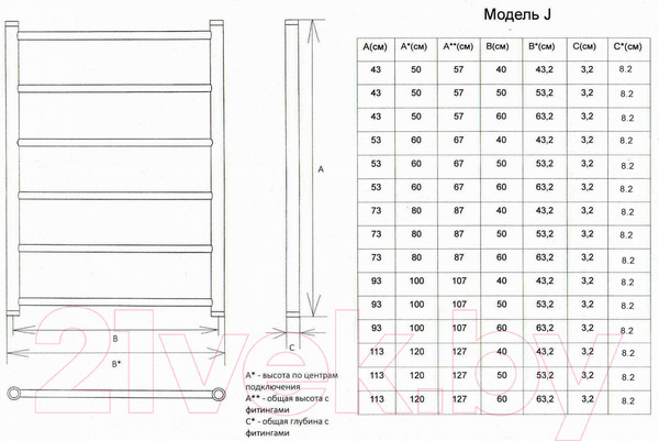 Изображение товара Полотенцесушитель водяной Двин J 80x50 (1")