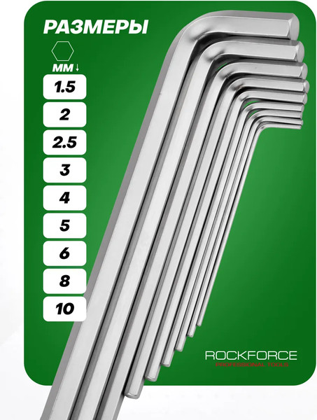 Изображение товара Набор ключей RockForce RF-5093L
