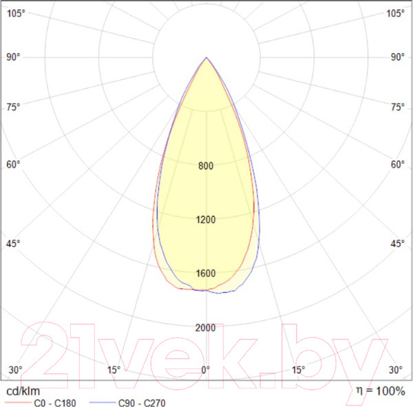 Изображение товара Точечный светильник Maytoni Yin DL034-2-L12W