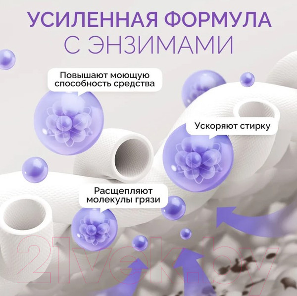 Изображение товара Гель для стирки NICE by Septivit Сильнозагрязненные Вещи (1л)