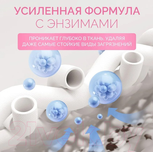 Изображение товара Гель для стирки NICE by Septivit Детское Белье (5л)