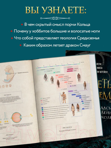 Изображение товара Книга Эксмо Секреты Средиземья / 9785041851460 (Леук Р. и др.)