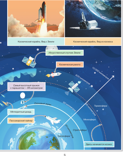Изображение товара Энциклопедия АСТ Для мальчиков в 3000 иллюстраций, твердая обложка (Ермакович Дарья)
