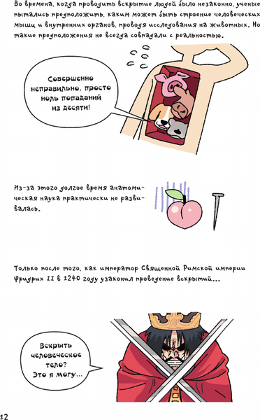 Изображение товара Энциклопедия АСТ Невероятно наглядная анатомия, твердая обложка (Абдулла)