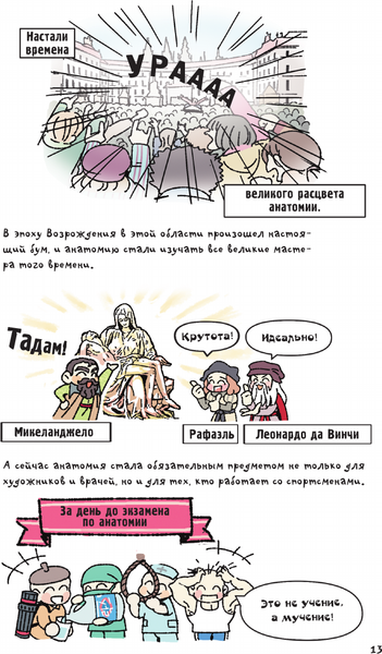 Изображение товара Энциклопедия АСТ Невероятно наглядная анатомия, твердая обложка (Абдулла)