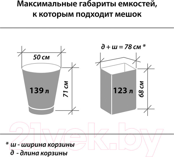 Изображение товара Пакеты для мусора Любаша 605336 (10шт, черный)