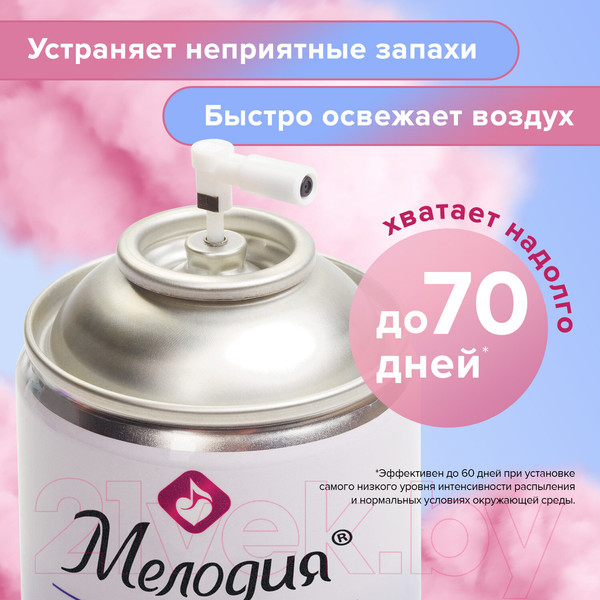 Изображение товара Сменный блок для освежителя воздуха Мелодия Цветочный (250мл)