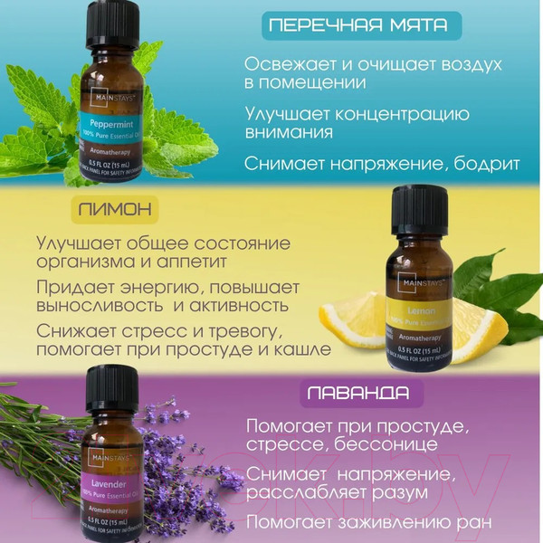 Изображение товара Набор эфирных масел Mainstays Перечная мята Лимон Лаванда (3x15мл)
