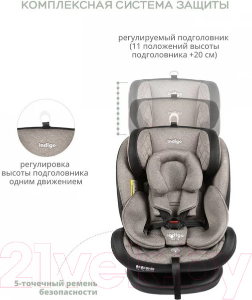 Изображение товара Автокресло INDIGO Aero Isofix ST-3 (бежевый лен)