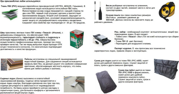 Изображение товара Надувная лодка Адмирал АМ-320 НДНД