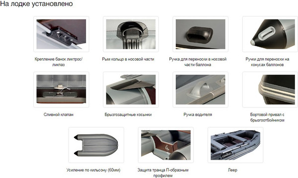 Изображение товара Надувная лодка Адмирал АМ-320 НДНД