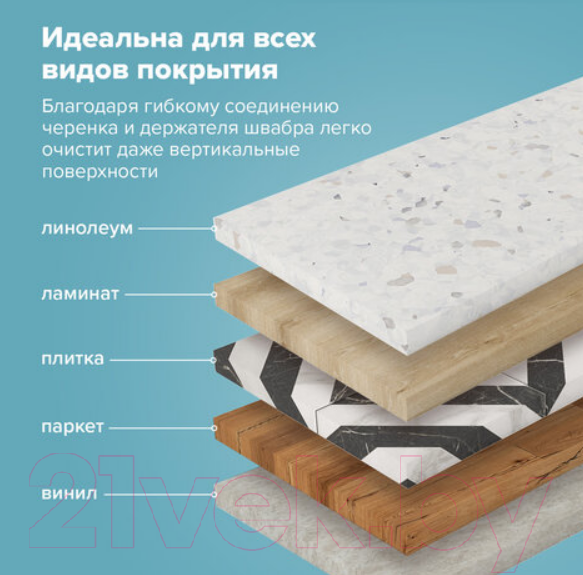 Изображение товара Моп для швабры Laima 607460 (4шт)