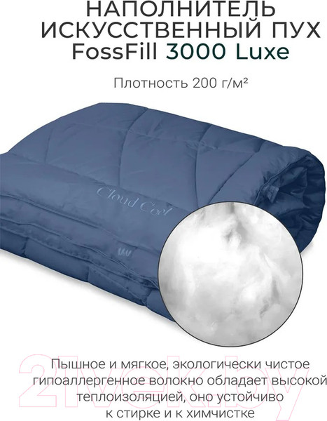 Изображение товара Одеяло Espera Cloud Cool Captain`s Blue / ЕС-8002 (150x200)