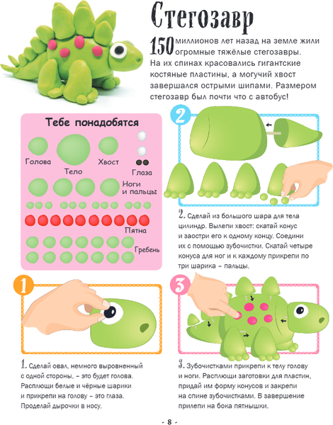 Изображение товара Книга Эксмо Лепим из пластилина: 40 объектов от лягушки до ракеты