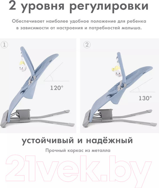 Изображение товара Детский шезлонг Nuovita Pulito PL2 (синий)