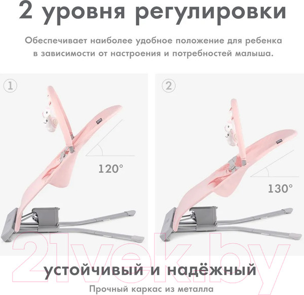 Изображение товара Детский шезлонг Nuovita Pulito PL2 (розовый)