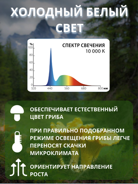 Изображение товара Светильник для растений Uniel ULT-P91-10W/STUM IP66 / UL-00011274