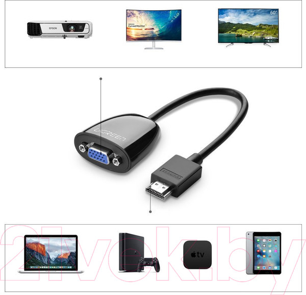 Изображение товара Конвертер цифровой Ugreen MM105 / 40253 (черный)