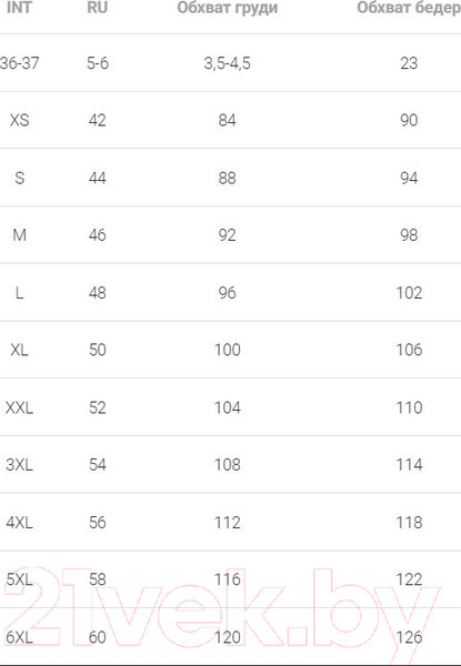 Изображение товара Комплект женских трусов Mark Formelle 412455-1-3 (р.98, черная клеточка на белом-1)