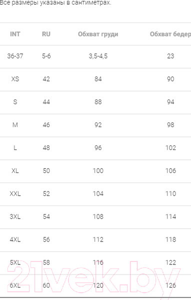 Изображение товара Трусы женские Mark Formelle 412486 (р.98, тауп)