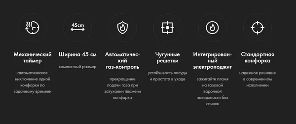 Изображение товара Газовая варочная панель Haier HHX-G53CNMB