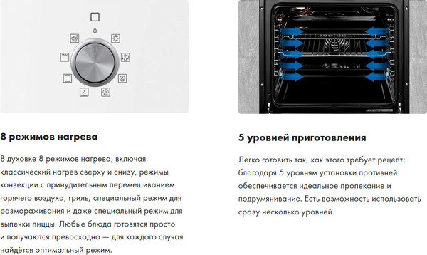 Изображение товара Электрический духовой шкаф Haier HOD-P08TGW