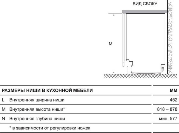 Изображение товара Посудомоечная машина Haier HDWE9-394RU