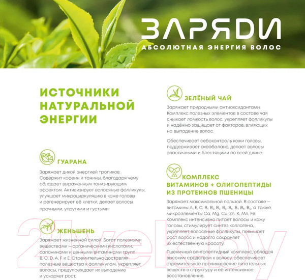Изображение товара Набор косметики для тела и волос Estel Заряди Перезагрузка Шампунь+Сыворотка+Спрей+Гель для душа (250мл+200мл+100мл+200мл)